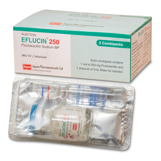 Eflucin 250 mg/vial IM/IV Injection