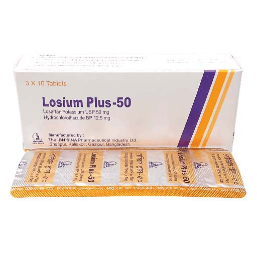 Losium Plus 50 mg+12.5 mg Tablet