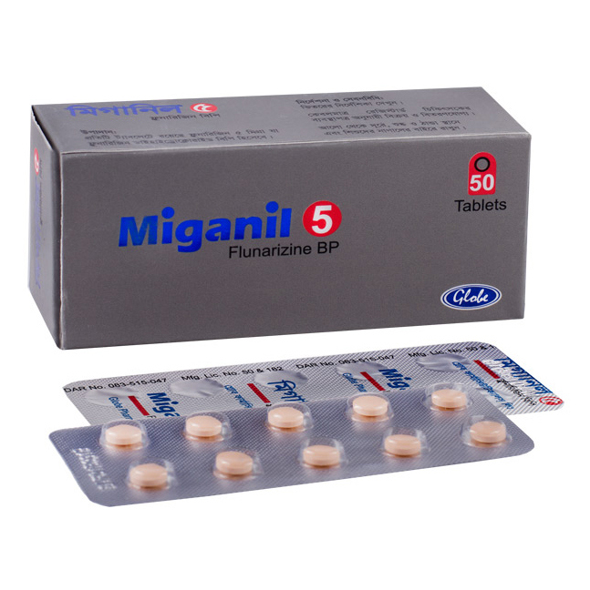 Miganil 5 mg Tablet