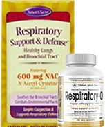 Respira 2 mg Tablet