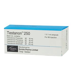 Testanon