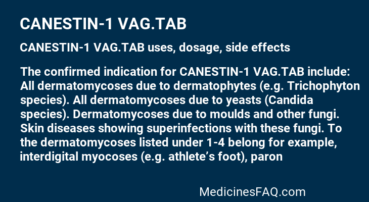 CANESTIN-1 VAG.TAB