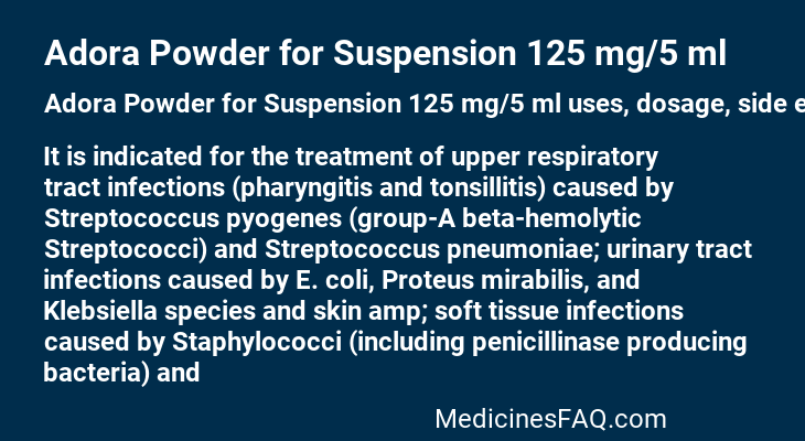 Adora Powder for Suspension 125 mg/5 ml