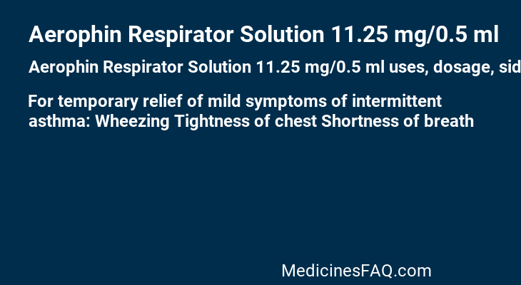 Aerophin Respirator Solution 11.25 mg/0.5 ml