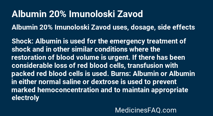 Albumin 20% Imunoloski Zavod