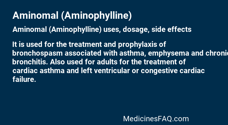 Aminomal (Aminophylline)