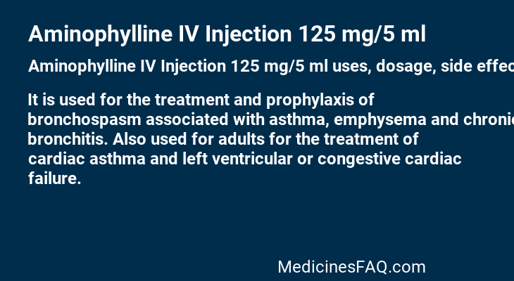 Aminophylline IV Injection 125 mg/5 ml