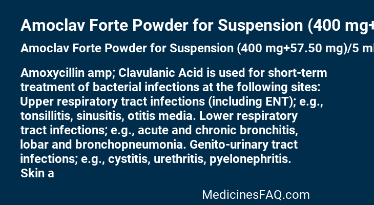 Amoclav Forte Powder for Suspension (400 mg+57.50 mg)/5 ml