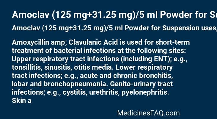 Amoclav (125 mg+31.25 mg)/5 ml Powder for Suspension