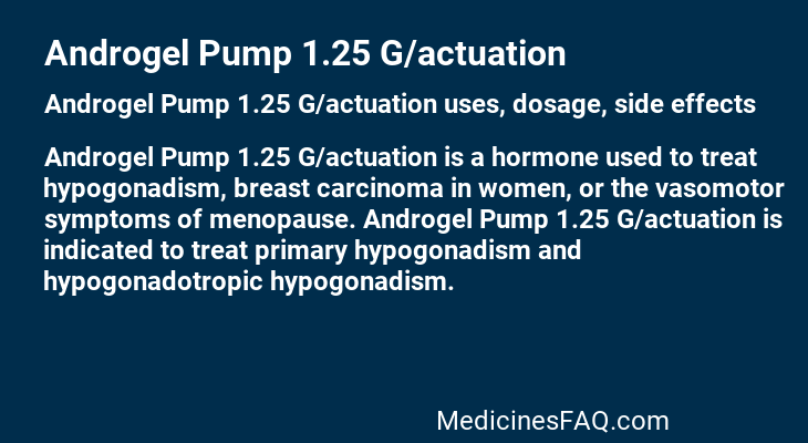 Androgel Pump 1.25 G/actuation