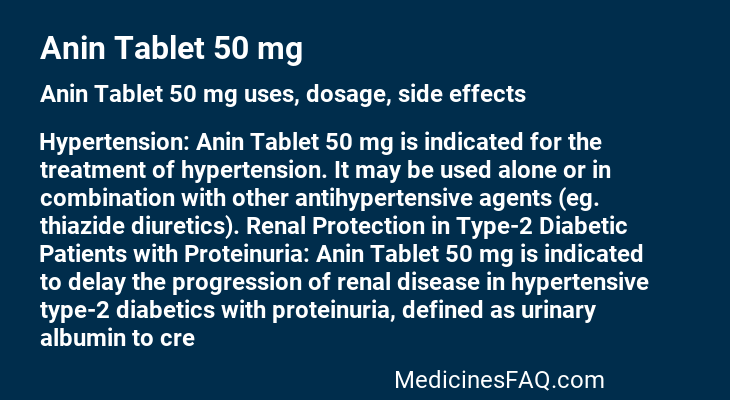 Anin Tablet 50 mg