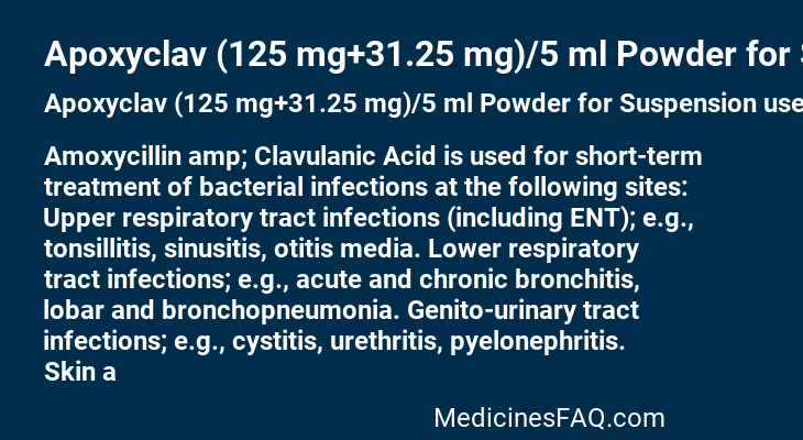 Apoxyclav (125 mg+31.25 mg)/5 ml Powder for Suspension