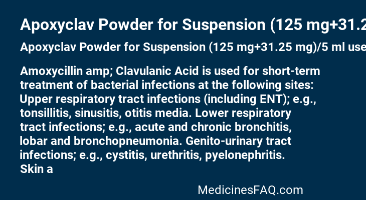 Apoxyclav Powder for Suspension (125 mg+31.25 mg)/5 ml