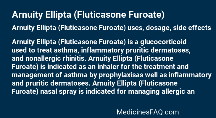 Arnuity Ellipta (Fluticasone Furoate)