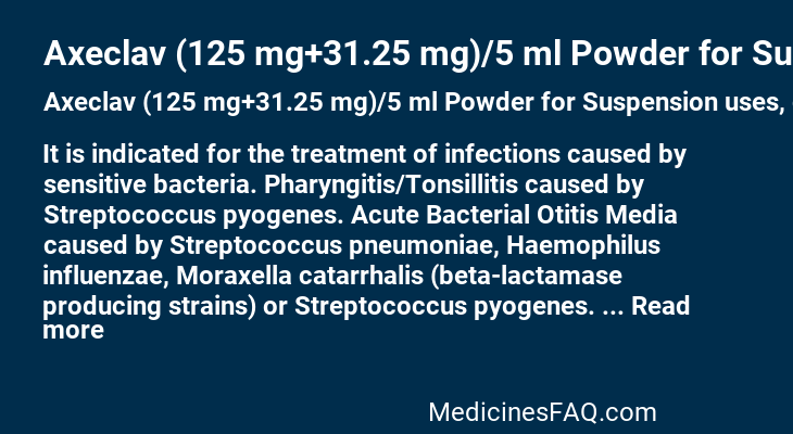 Axeclav (125 mg+31.25 mg)/5 ml Powder for Suspension