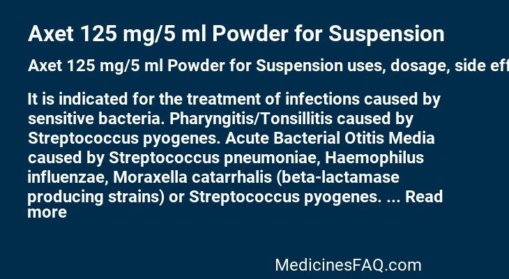 Axet 125 mg/5 ml Powder for Suspension