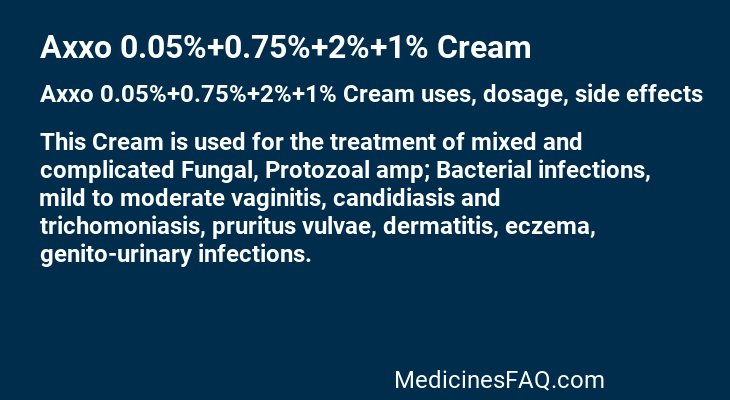 Axxo 0.05%+0.75%+2%+1% Cream