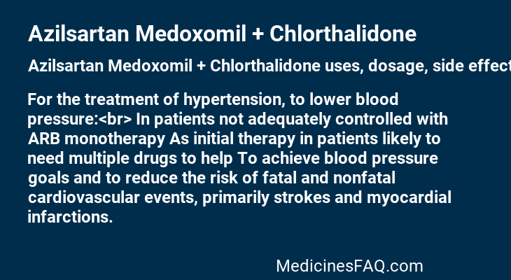 Azilsartan Medoxomil + Chlorthalidone