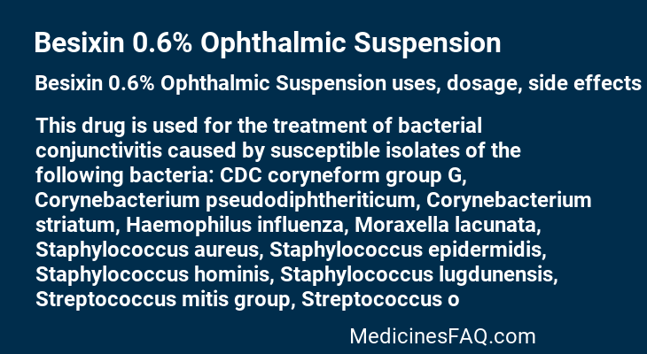 Besixin 0.6% Ophthalmic Suspension