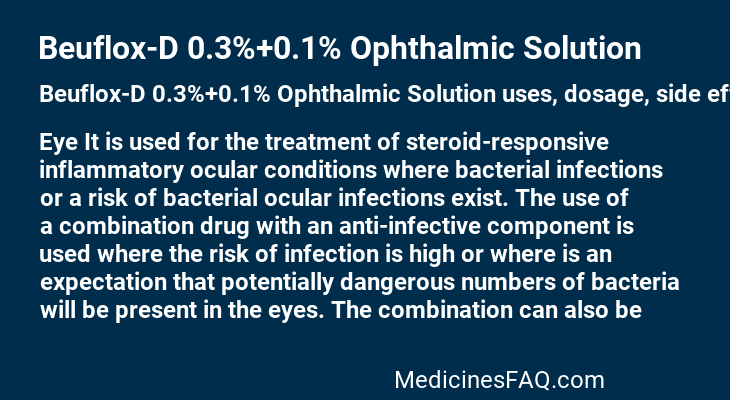 Beuflox-D 0.3%+0.1% Ophthalmic Solution