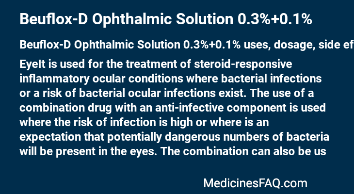 Beuflox-D Ophthalmic Solution 0.3%+0.1%
