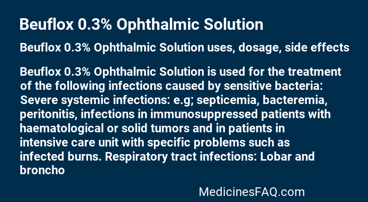 Beuflox 0.3% Ophthalmic Solution