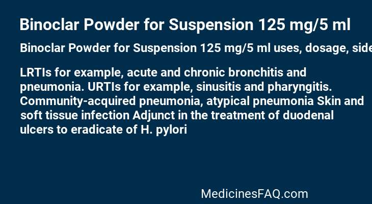 Binoclar Powder for Suspension 125 mg/5 ml