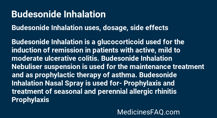 Budesonide Inhalation
