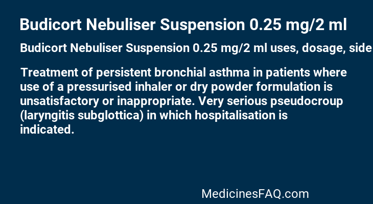 Budicort Nebuliser Suspension 0.25 mg/2 ml