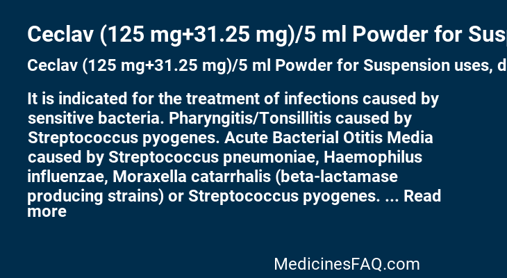 Ceclav (125 mg+31.25 mg)/5 ml Powder for Suspension