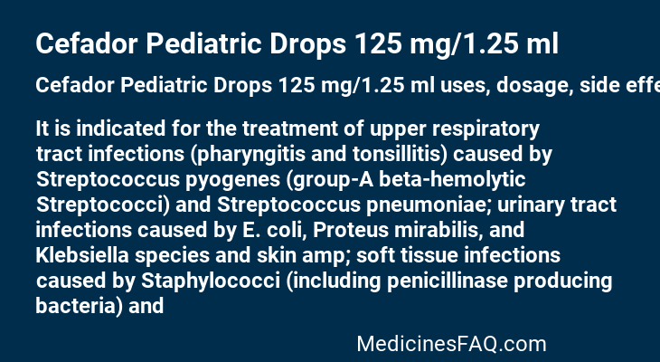 Cefador Pediatric Drops 125 mg/1.25 ml