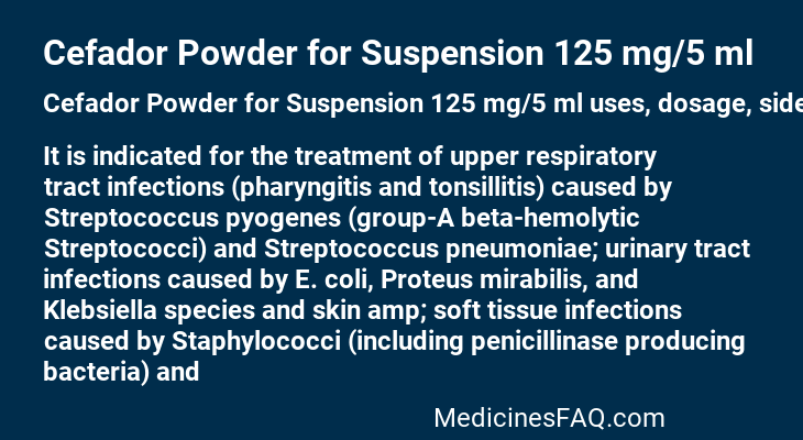 Cefador Powder for Suspension 125 mg/5 ml