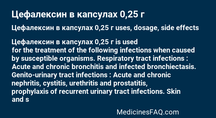 Цефалексин в капсулах 0,25 г