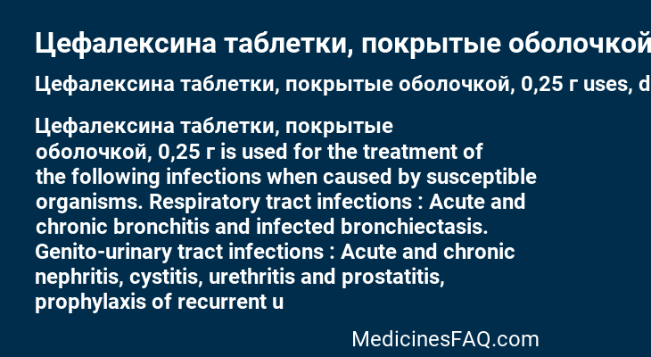 Цефалексина таблетки, покрытые оболочкой, 0,25 г