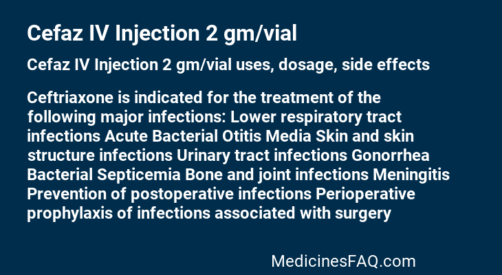 Cefaz IV Injection 2 gm/vial