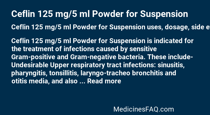 Ceflin 125 mg/5 ml Powder for Suspension