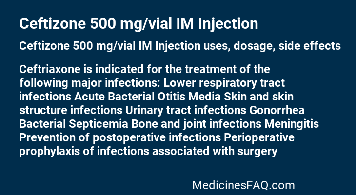 Ceftizone 500 mg/vial IM Injection