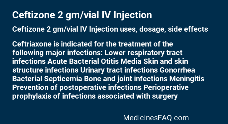 Ceftizone 2 gm/vial IV Injection