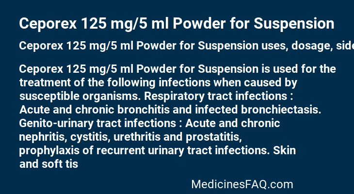 Ceporex 125 mg/5 ml Powder for Suspension