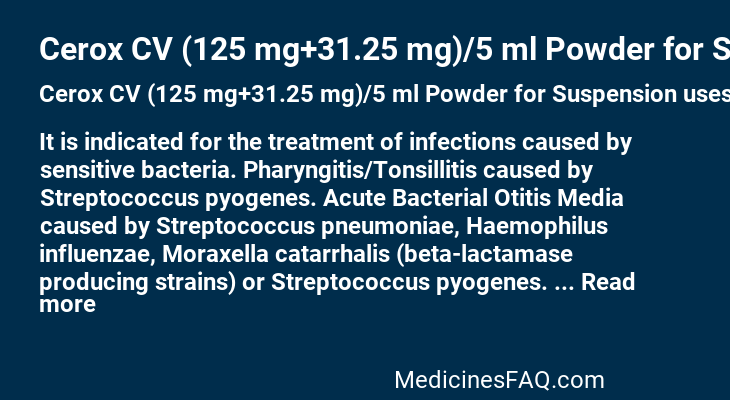 Cerox CV (125 mg+31.25 mg)/5 ml Powder for Suspension