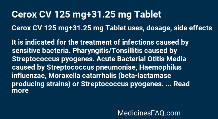 Cerox CV 125 mg+31.25 mg Tablet