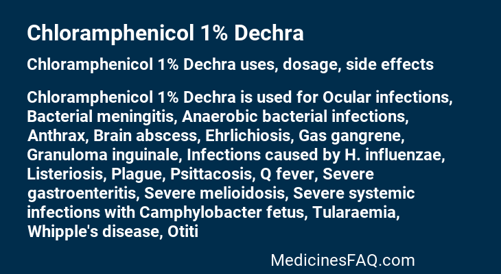 Chloramphenicol 1% Dechra
