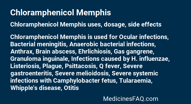Chloramphenicol Memphis