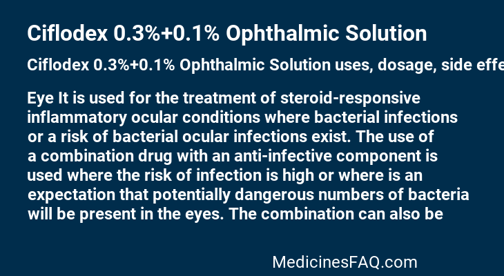 Ciflodex 0.3%+0.1% Ophthalmic Solution