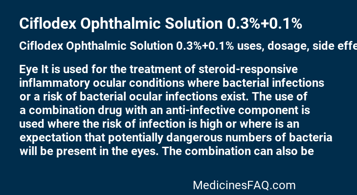 Ciflodex Ophthalmic Solution 0.3%+0.1%