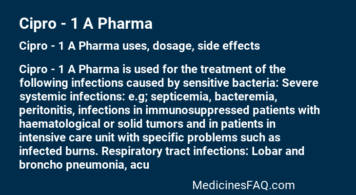 Cipro - 1 A Pharma