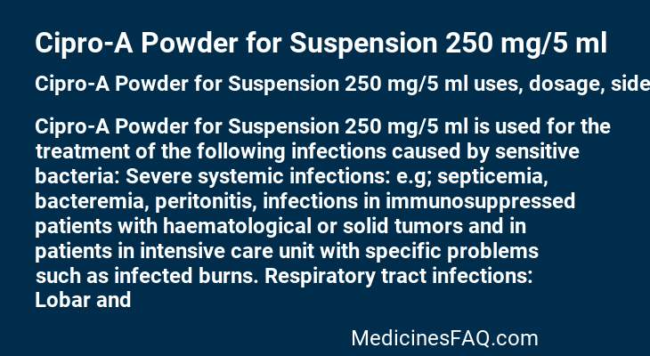 Cipro-A Powder for Suspension 250 mg/5 ml