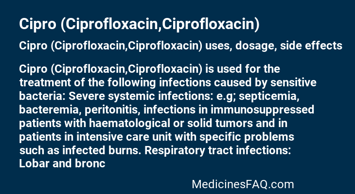 Cipro (Ciprofloxacin,Ciprofloxacin)