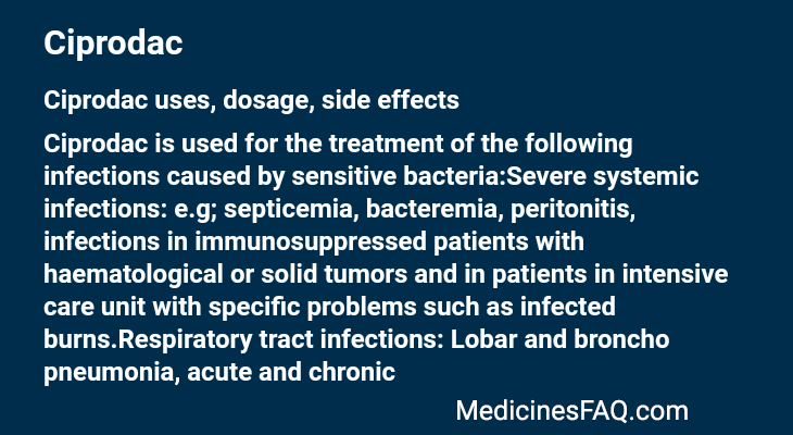 Ciprodac