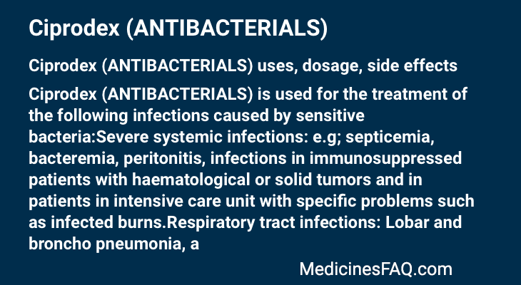 Ciprodex (ANTIBACTERIALS)